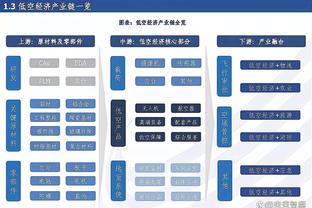 沙特亚洲杯名单：26人全部来自本国联赛 利雅得胜利7人&新月8人